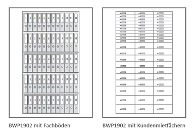 Wertheim Einschwenktürtresor BWP Inneneinrichtung