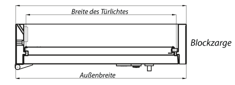 Wertraumtür Blockzarge